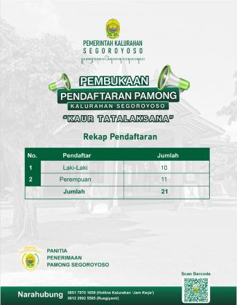 Penerimaan Pamong Kalurahan Segoroyoso Jabatan Kaur Tata Laksana Mencapai 21 Pendaftar